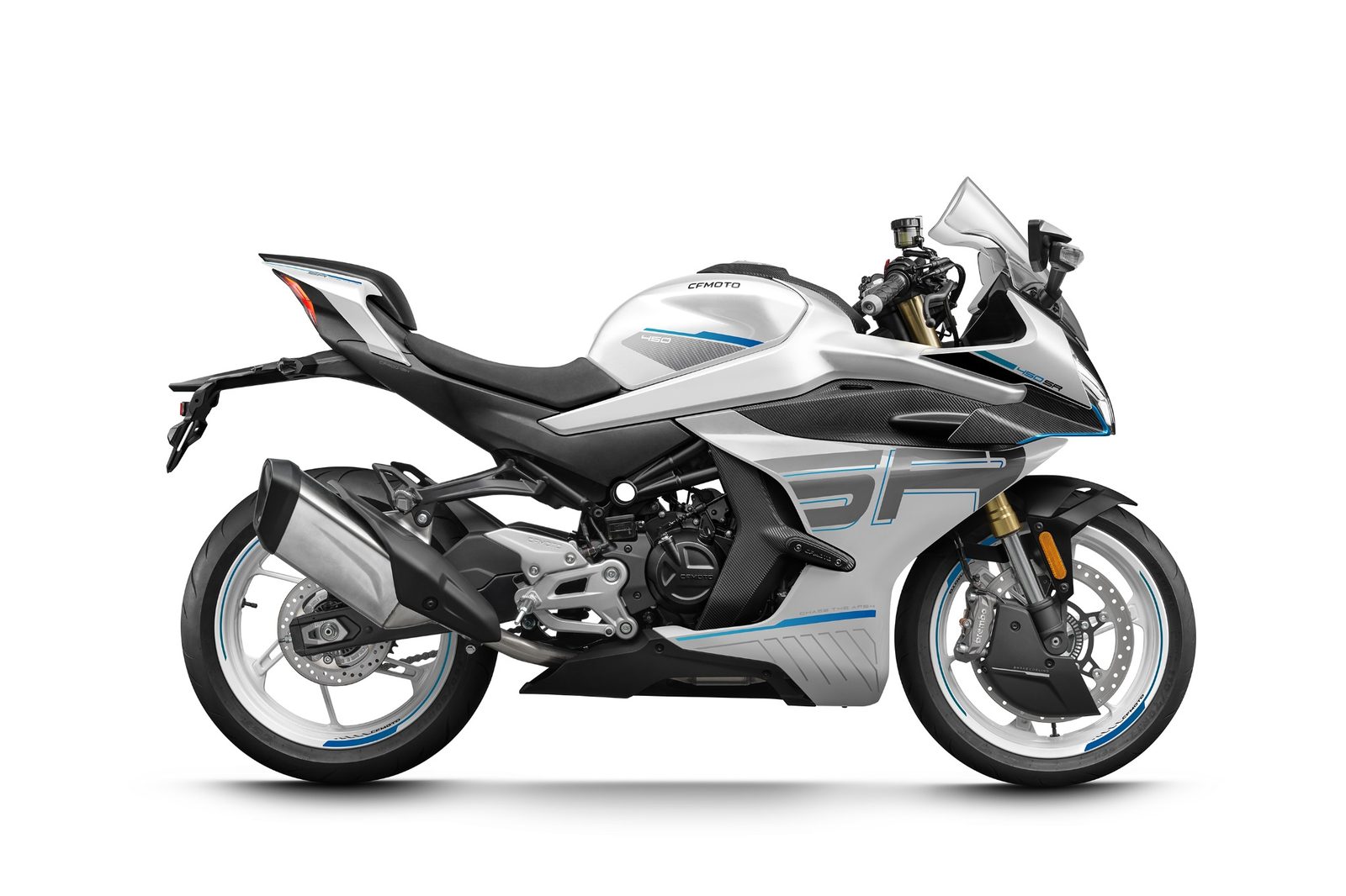 CFMOTO