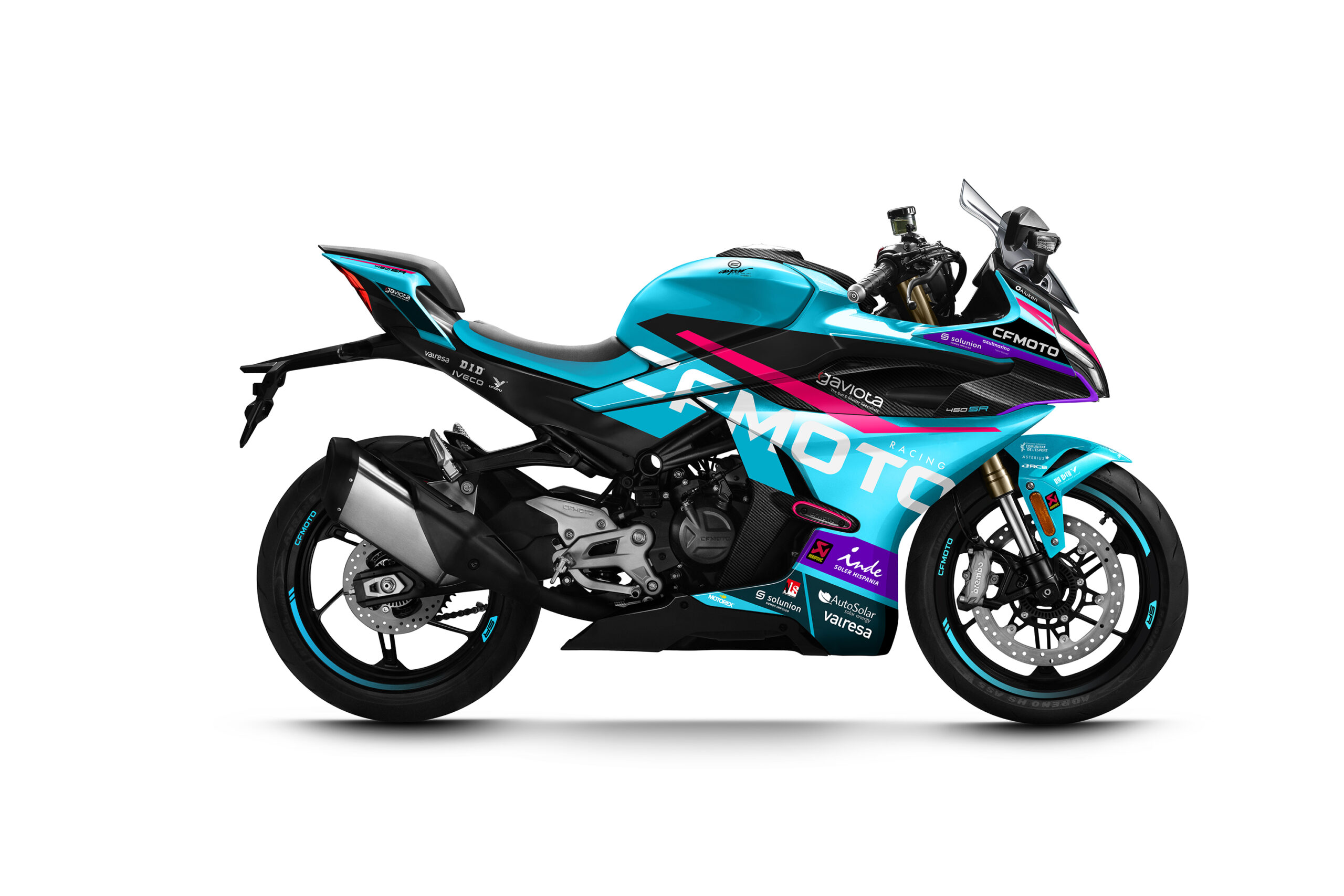 CFMOTO
